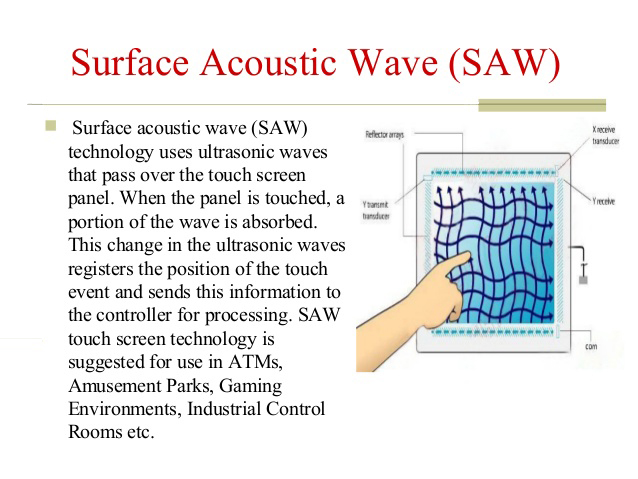 SAW spec.jpg