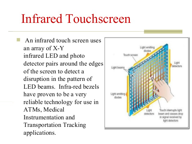 IR spec.jpg